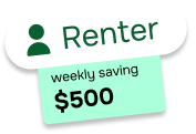 Renter Analytics